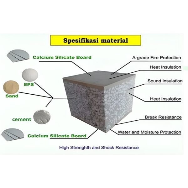 1745472816260 Sandwich Panel - Dinding