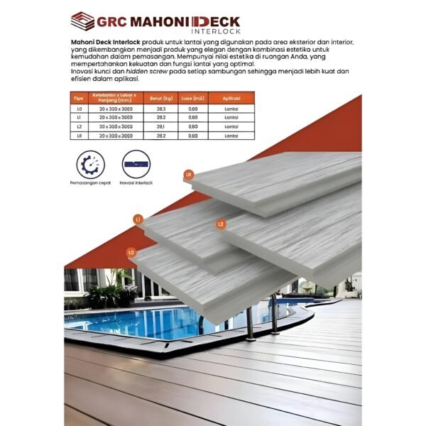 1747063133406 Mahoni Deck Interlock