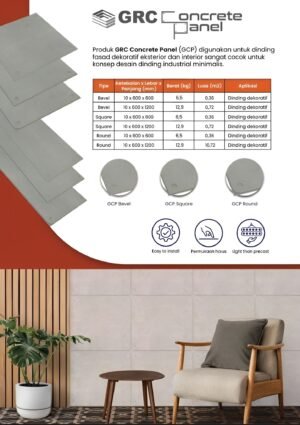 Concrete Panel Size (1) GRC CONCRETE PANEL SERIES (GCP)